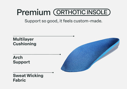 Women’s 3/4 Insoles - Insole Women