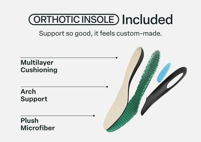 Lorin Hands-Free - Gray - Footwear Women Slippers