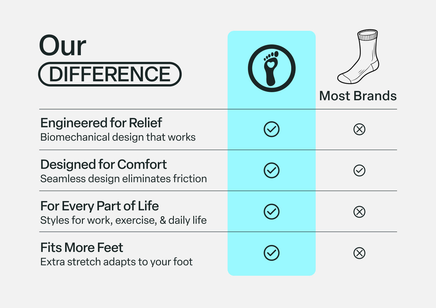 Extra Roomy Diabetic Socks (Thick) - White - Socks