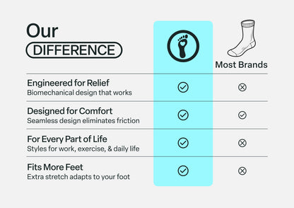 Extra Roomy Diabetic Socks (Thick) - Brown - Socks